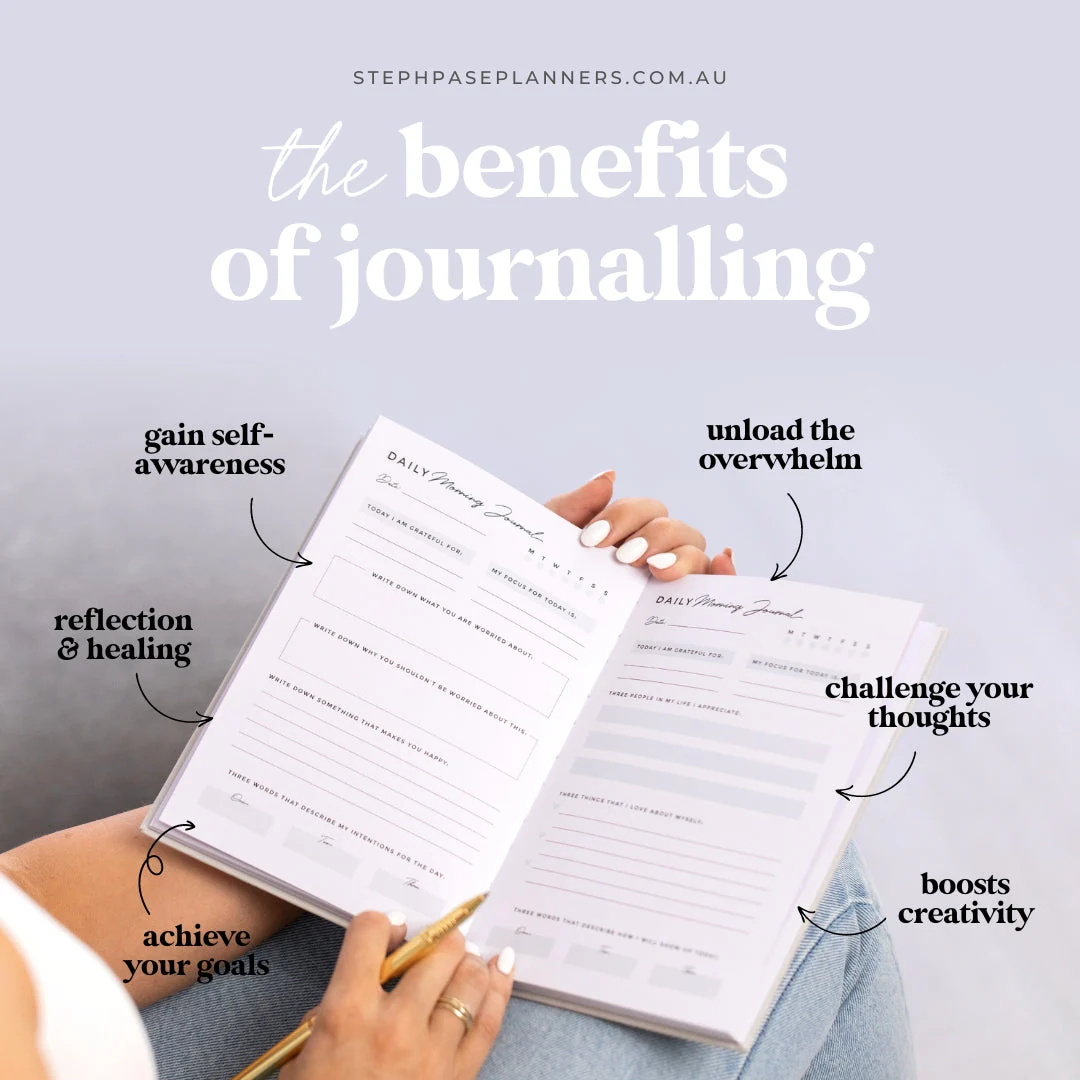 Write It Out Mindfulness + Gratitude Journal - Image 4